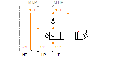 DAM-4R-DV-150